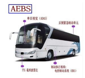 熱烈慶祝：粵熙公司順利過檢交通部AEBS標準JT/T 1242