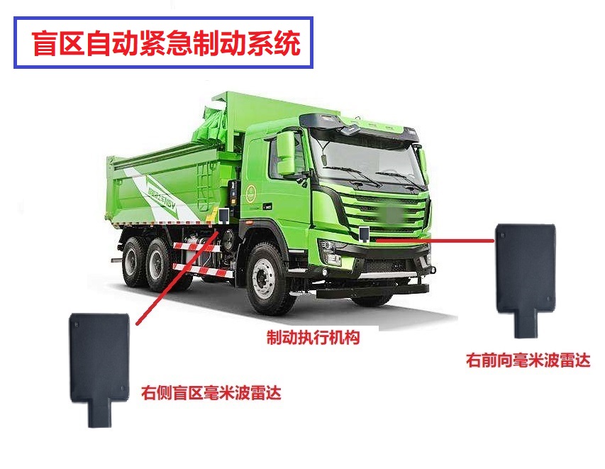 工程車右側盲區自動緊急制動系統 (AEBS)
